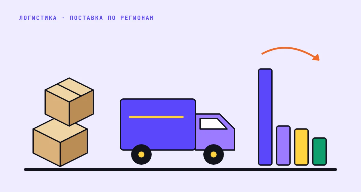Карта-схема складов с коробками, грузовик и стрелки распределения поставки по регионам