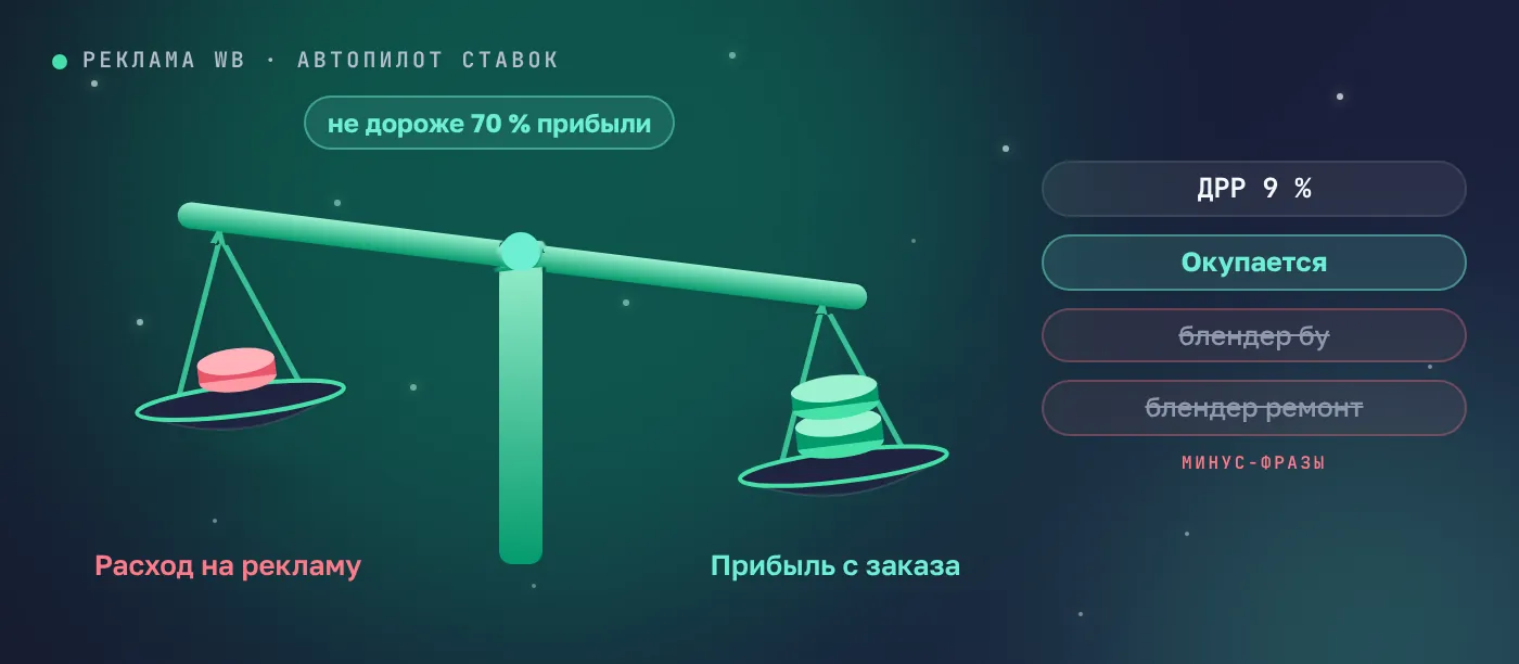 Реклама WB — экран кабинета Assorta