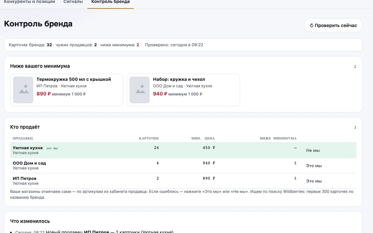 Контроль бренда — экран кабинета Assorta